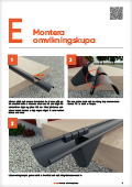 Montera omvikningskupa