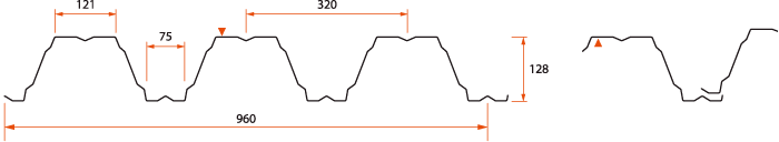 Profildata