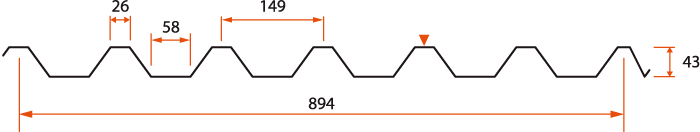 Profildata