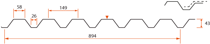 Profildata